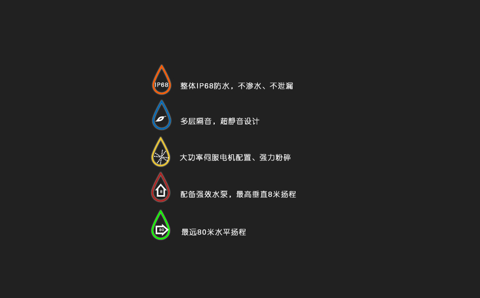 promotion